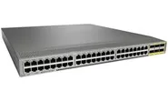 Cisco 网络产品分类示意图