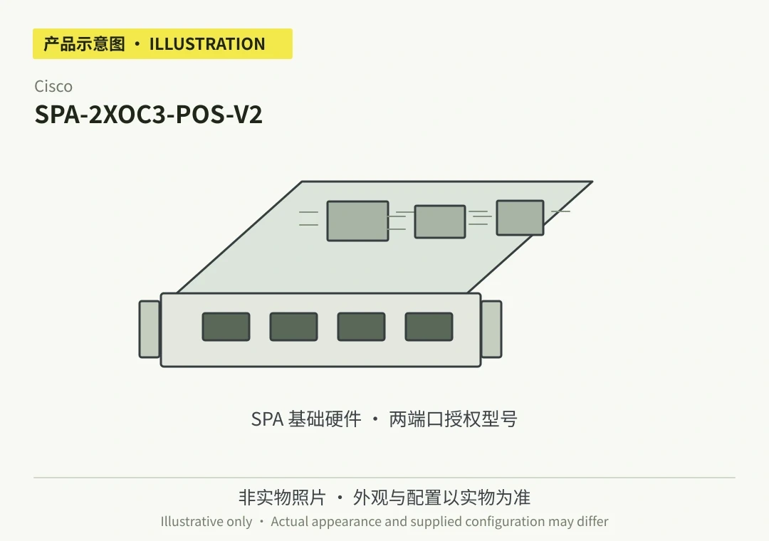 产品示意图（非实物照片），外观与随货配置以实物为准。