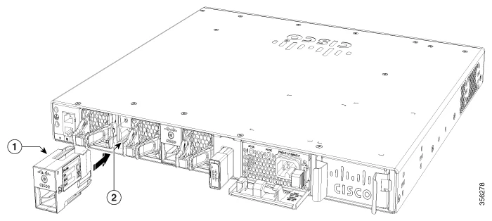 Cisco 堆叠适配器安装示意图,不代表所售套件包含整机或全部图示附件。