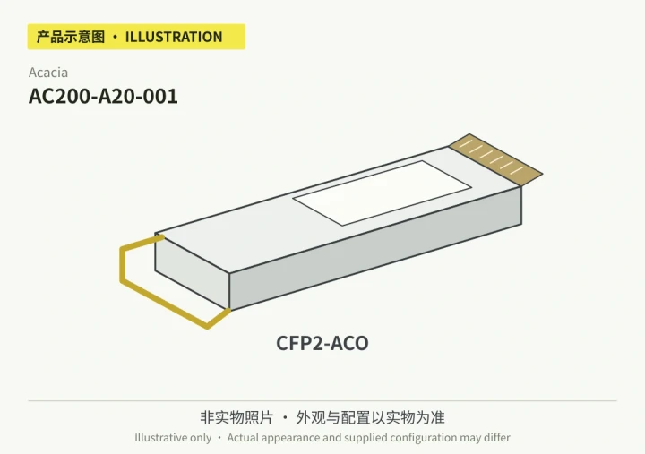 AC200-A20-001
