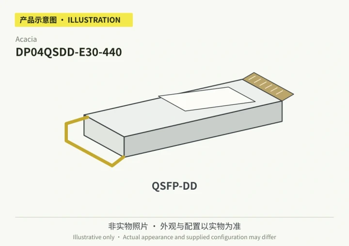 DPO4QSDD-E30-440