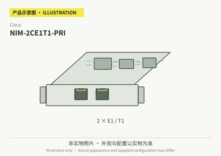 NIM-2CE1T1-PRI