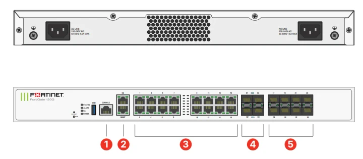 FG-120G 产品图片