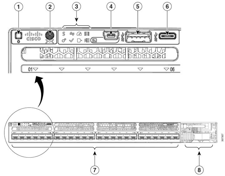 C9300X-24Y-E