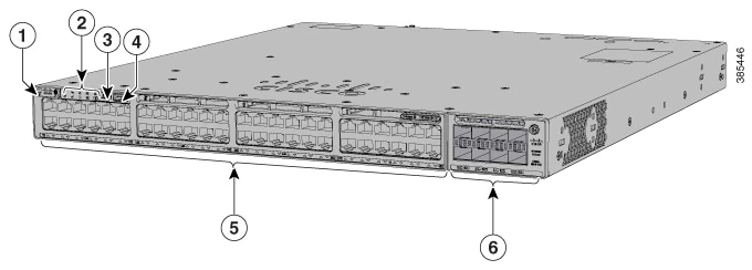 C9300-48P-A