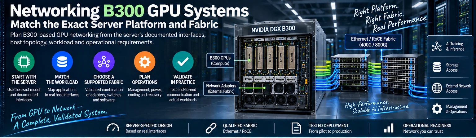 B300 GPU 系统组网:匹配确切的服务器平台与交换网络:工程示意图