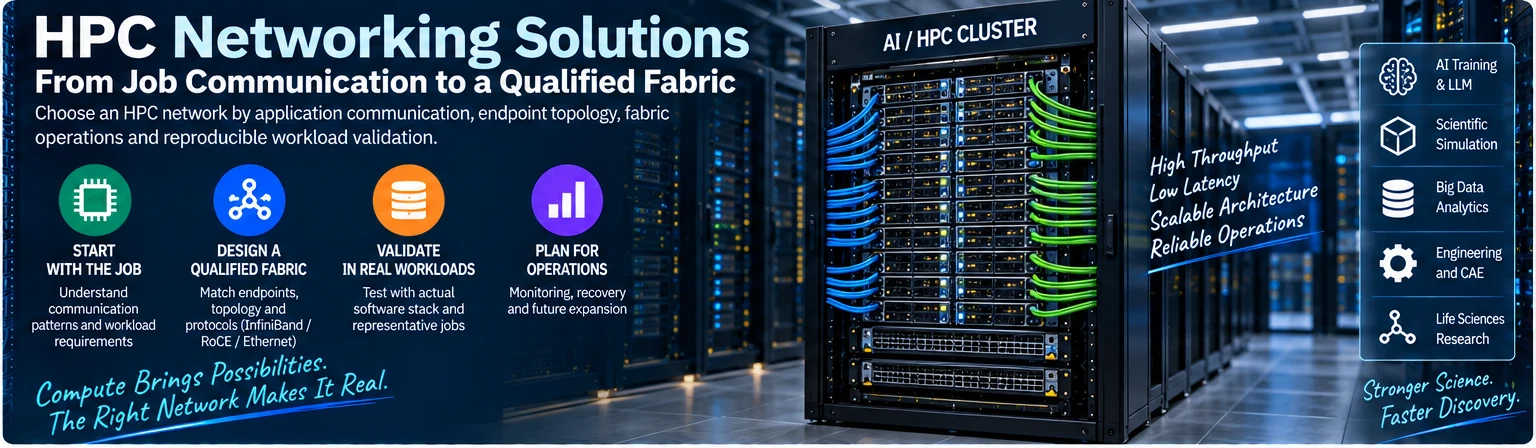HPC 网络解决方案:从作业通信到经过验证的交换网络:工程示意图